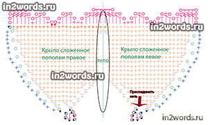 Схемы для бисероплетения амигуруми летучая мышь